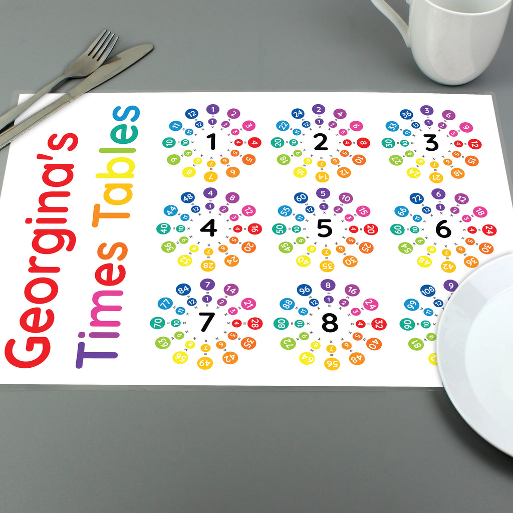 Personalised Times Tables Placemat